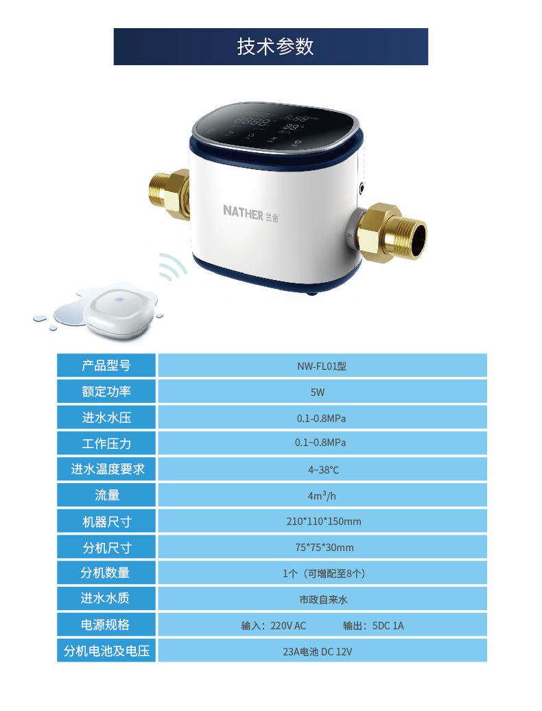 漏寶詳情_畫板7