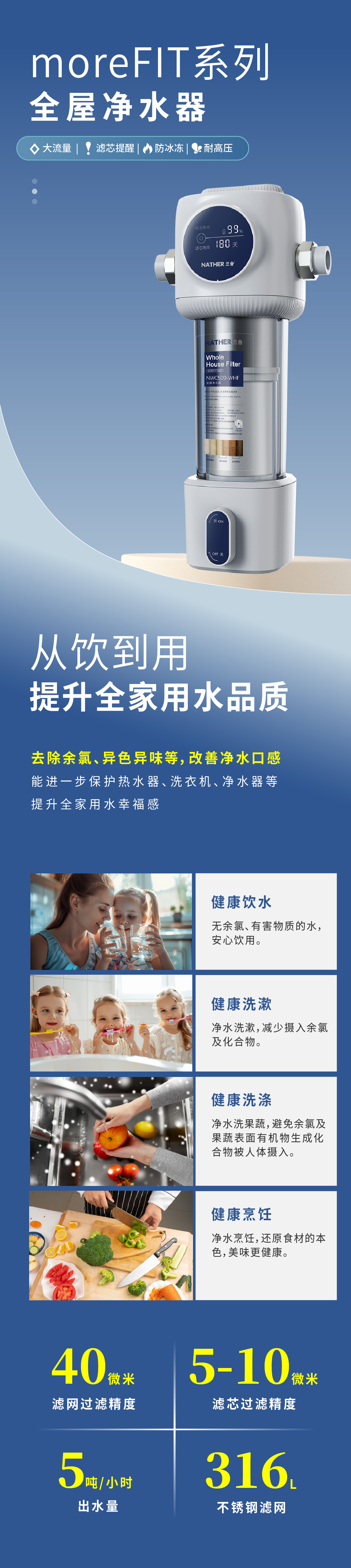 全屋凈水器1_畫板 1