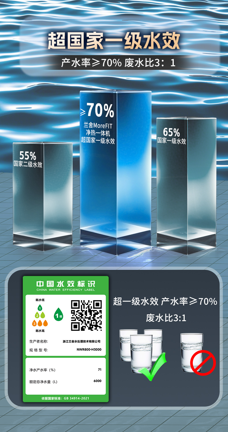 凈熱一體機詳情頁-2版_12