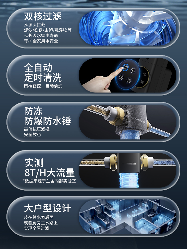 前置濾水器詳情頁(yè)_02