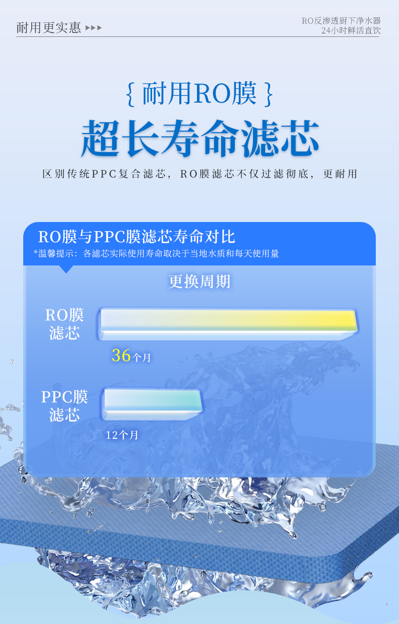 NWR500-G3-2A凈水器詳情頁(yè)_10