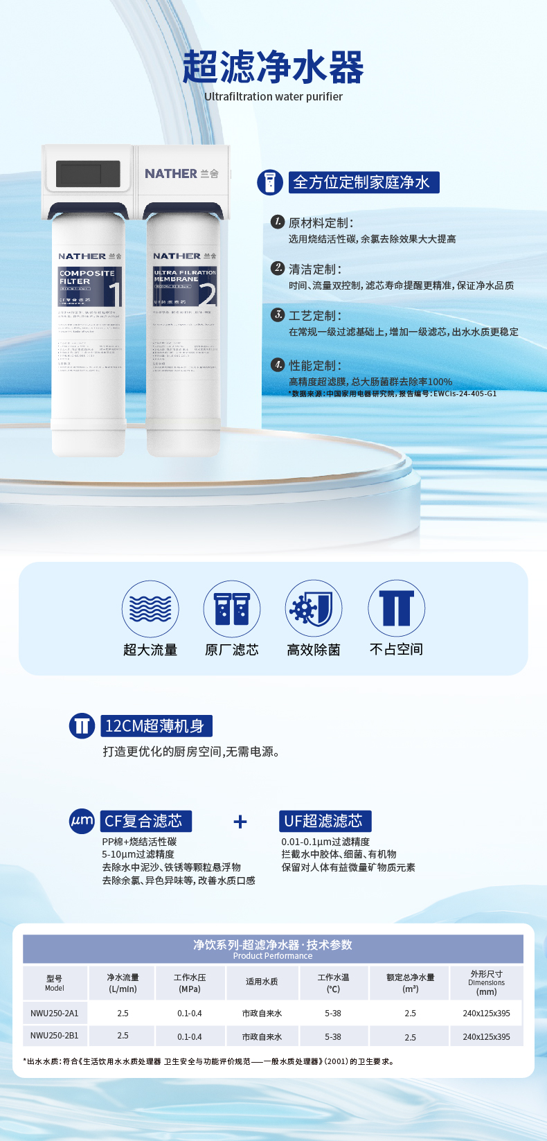 超濾凈水器_畫板 1 副本 2