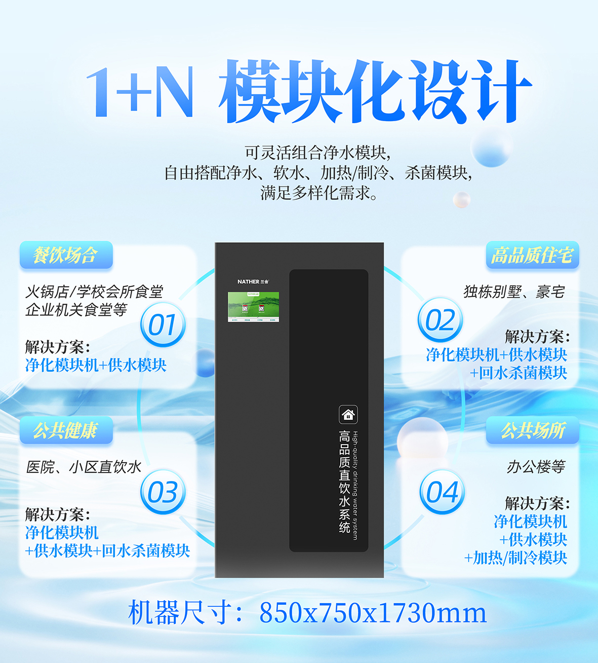 直飲水系統(tǒng)詳情頁_04