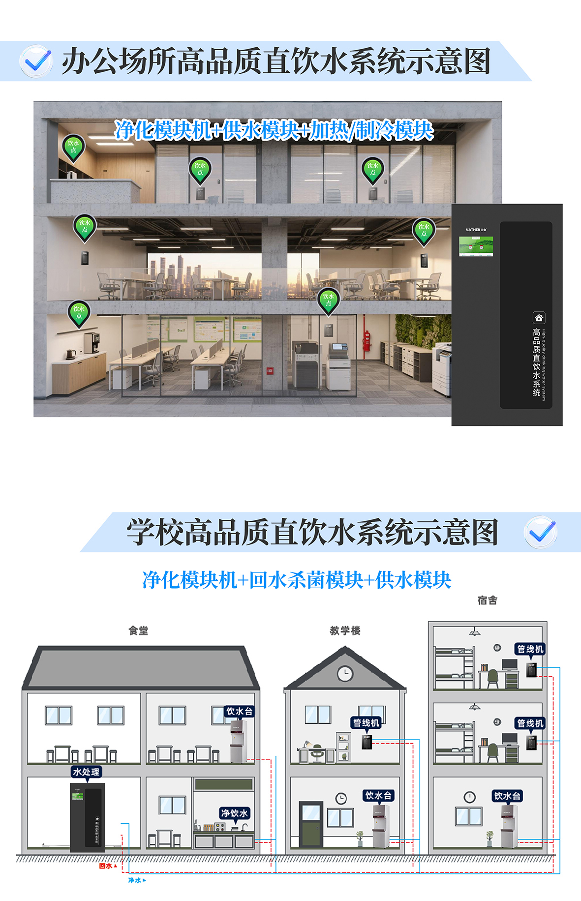 直飲水系統(tǒng)詳情頁_06